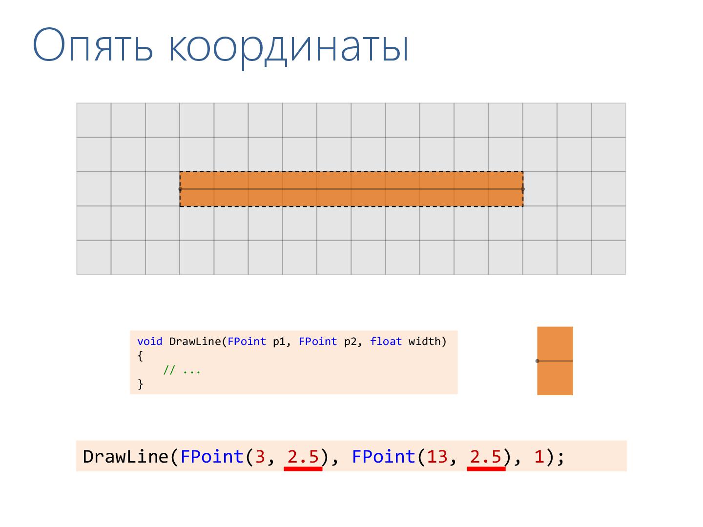 Файл:2D-графика изнутри (Александр Бурт, ADD-2012).pdf