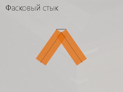 2D-графика изнутри (Александр Бурт, ADD-2012).pdf