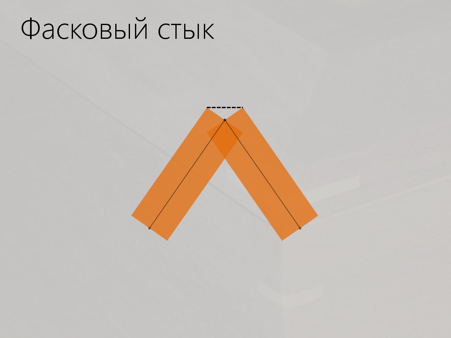 Файл:2D-графика изнутри (Александр Бурт, ADD-2012).pdf