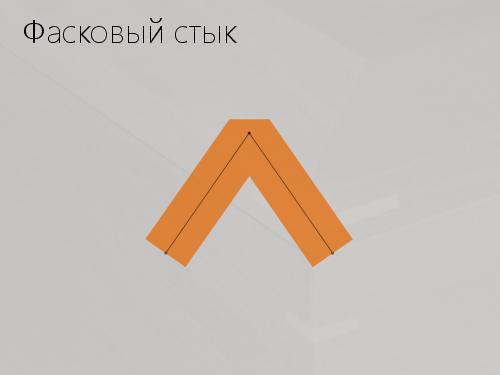 2D-графика изнутри (Александр Бурт, ADD-2012).pdf