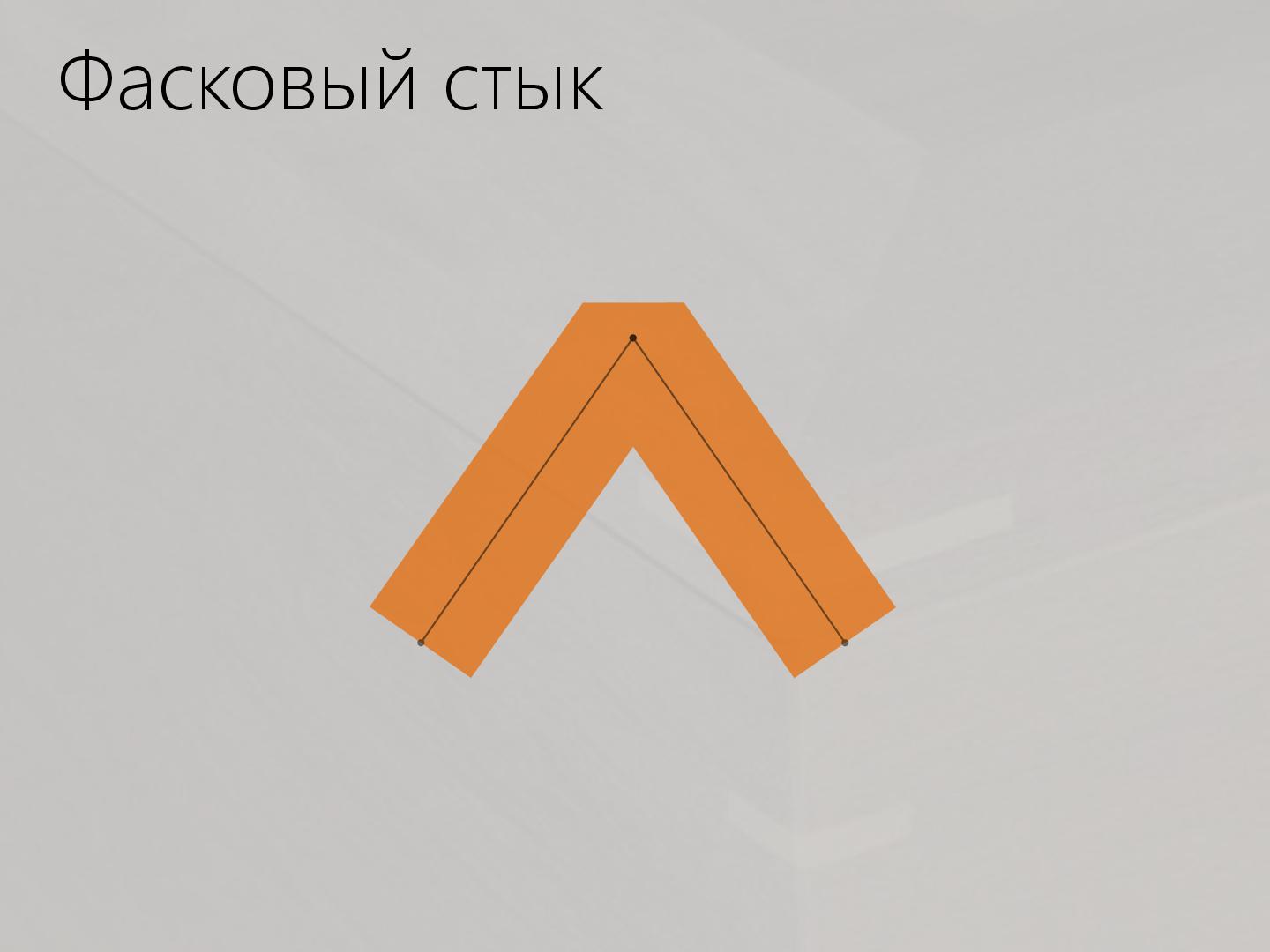 Файл:2D-графика изнутри (Александр Бурт, ADD-2012).pdf
