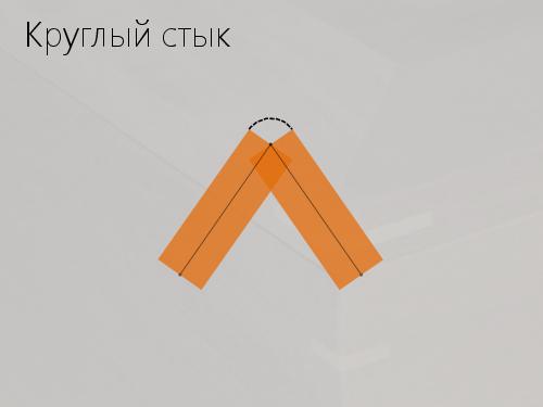 2D-графика изнутри (Александр Бурт, ADD-2012).pdf