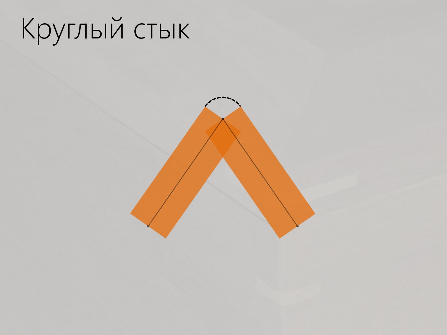 Файл:2D-графика изнутри (Александр Бурт, ADD-2012).pdf