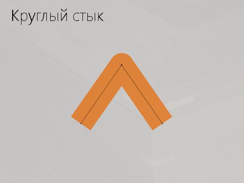 2D-графика изнутри (Александр Бурт, ADD-2012).pdf