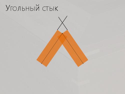 2D-графика изнутри (Александр Бурт, ADD-2012).pdf