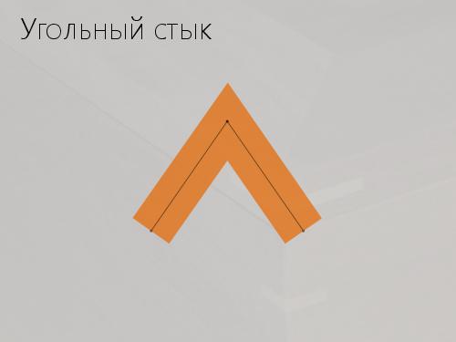2D-графика изнутри (Александр Бурт, ADD-2012).pdf