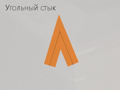 2D-графика изнутри (Александр Бурт, ADD-2012).pdf