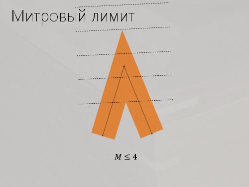 2D-графика изнутри (Александр Бурт, ADD-2012).pdf