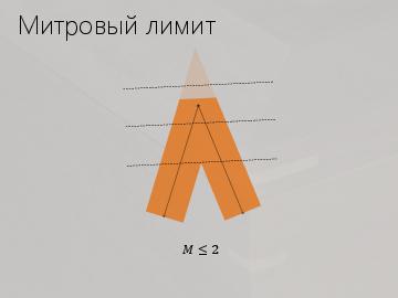← предыдущая страница