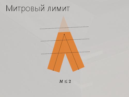 2D-графика изнутри (Александр Бурт, ADD-2012).pdf