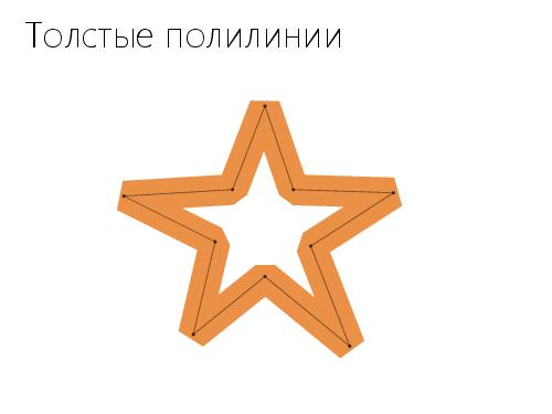 2D-графика изнутри (Александр Бурт, ADD-2012).pdf