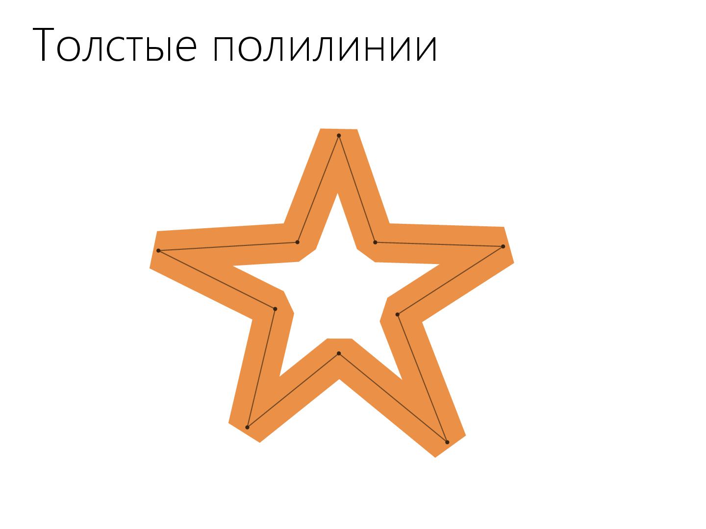 Файл:2D-графика изнутри (Александр Бурт, ADD-2012).pdf