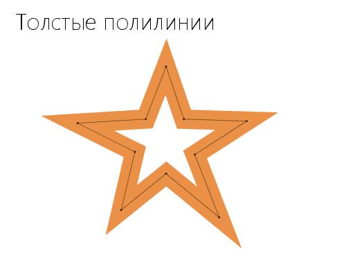 2D-графика изнутри (Александр Бурт, ADD-2012).pdf