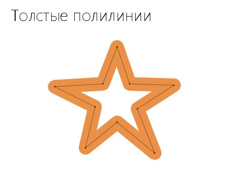 2D-графика изнутри (Александр Бурт, ADD-2012).pdf