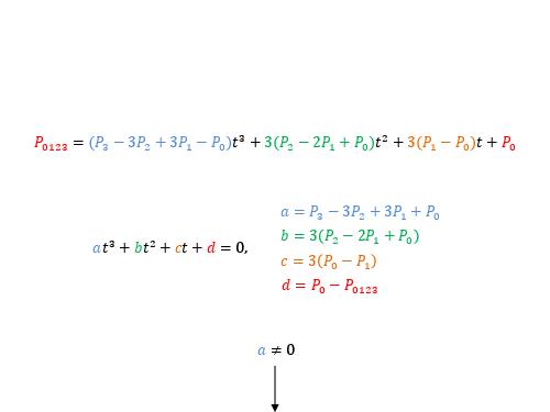 2D-графика изнутри (Александр Бурт, ADD-2012).pdf