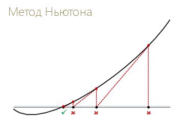 ← предыдущая страница