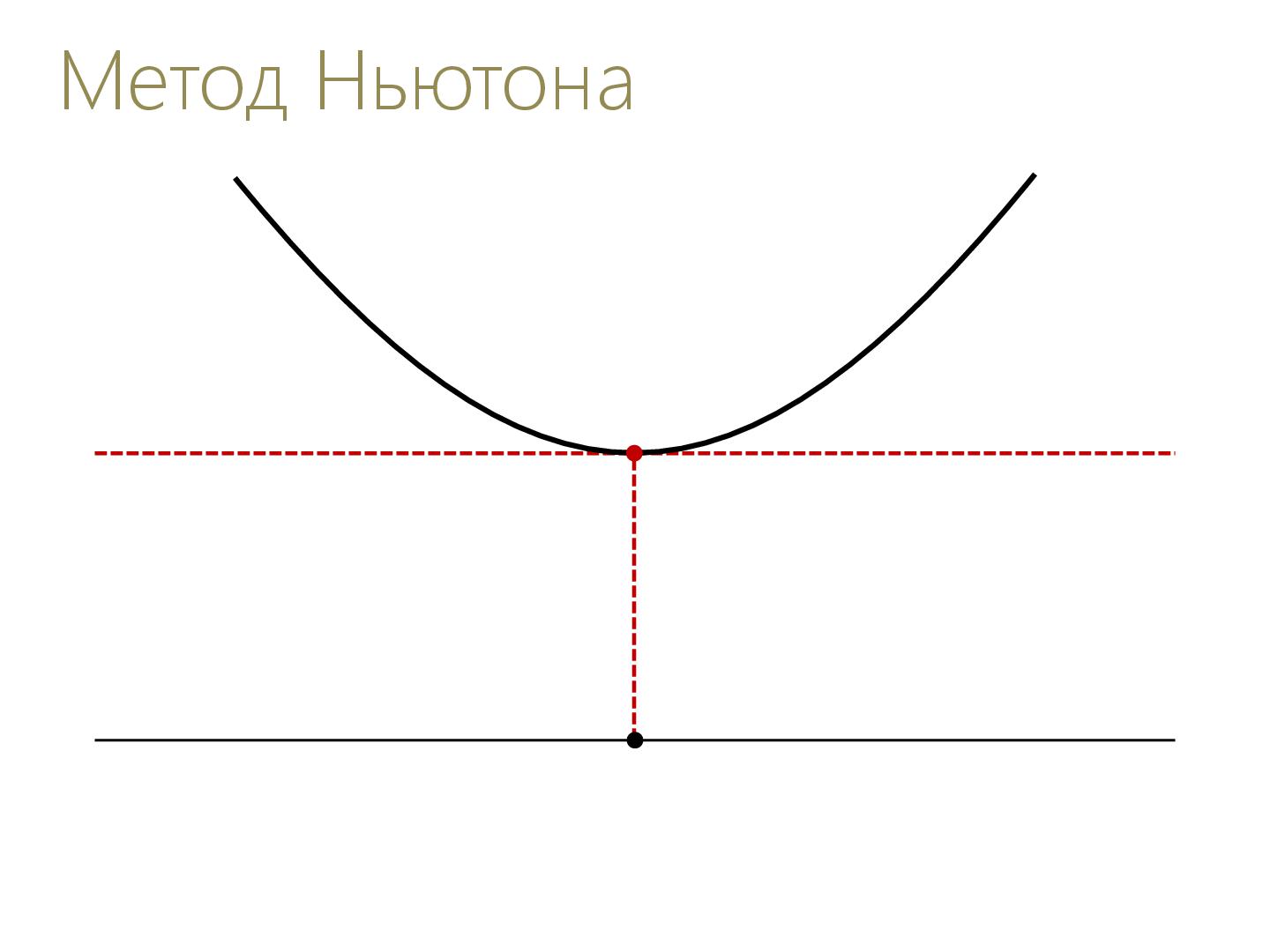 Файл:2D-графика изнутри (Александр Бурт, ADD-2012).pdf