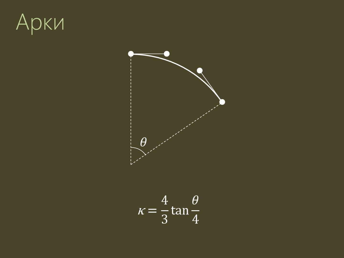 Файл:2D-графика изнутри (Александр Бурт, ADD-2012).pdf