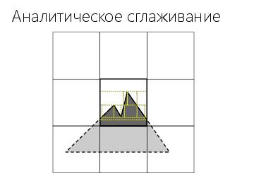 ← предыдущая страница