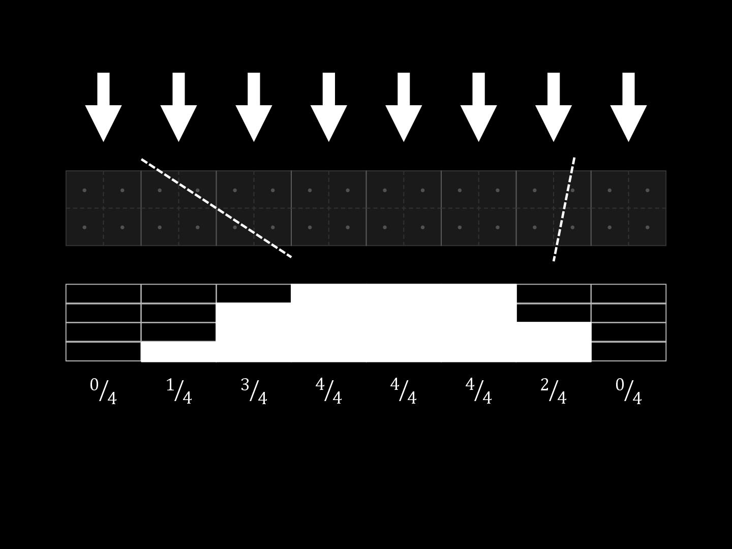 Файл:2D-графика изнутри (Александр Бурт, ADD-2012).pdf