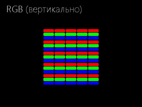 2D-графика изнутри (Александр Бурт, ADD-2012).pdf