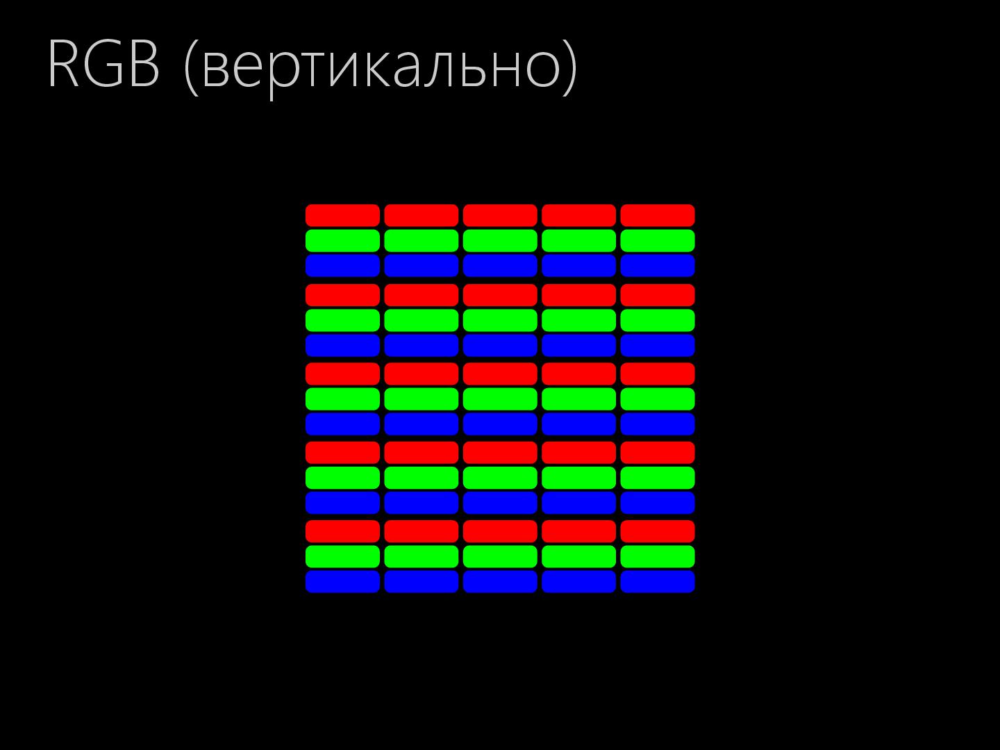 Файл:2D-графика изнутри (Александр Бурт, ADD-2012).pdf