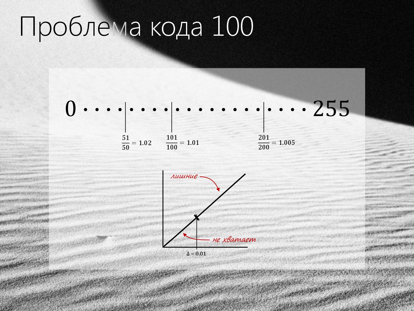 Файл:2D-графика изнутри (Александр Бурт, ADD-2012).pdf