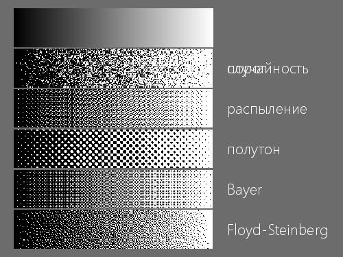 2D-графика изнутри (Александр Бурт, ADD-2012).pdf