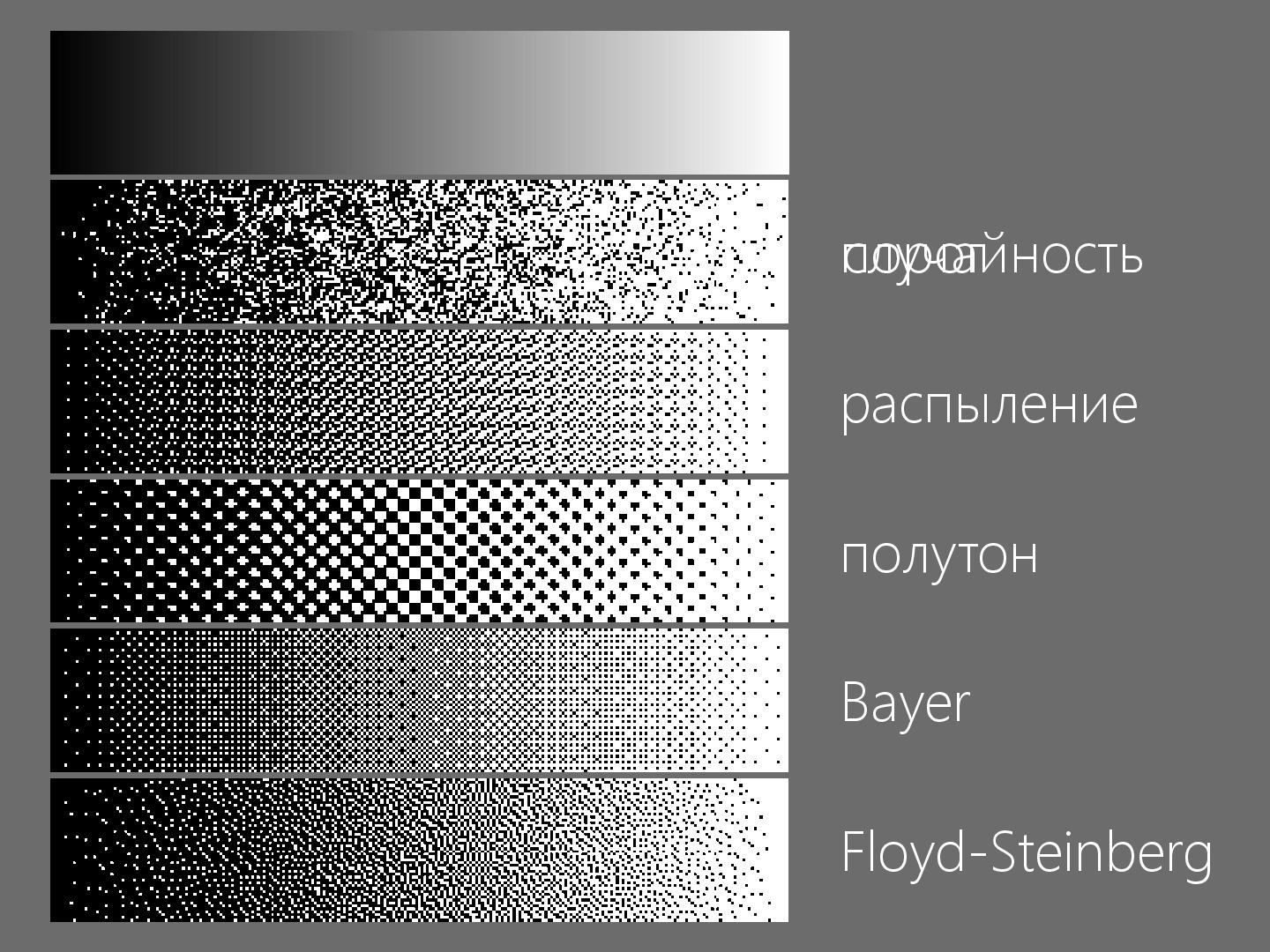 Файл:2D-графика изнутри (Александр Бурт, ADD-2012).pdf