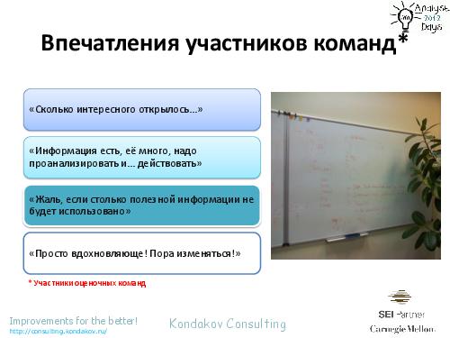 Оценивания по CMMI как… источник вдохновения (Александр Кондаков, AnalystDays-2012).pdf