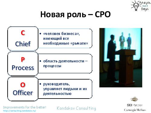 Оценивания по CMMI как… источник вдохновения (Александр Кондаков, AnalystDays-2012).pdf