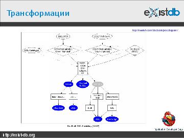 следующая страница →