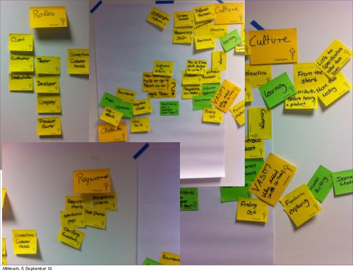Agile Testing - What is this anyways? (Markus Gärtner, UTD-2012).pdf