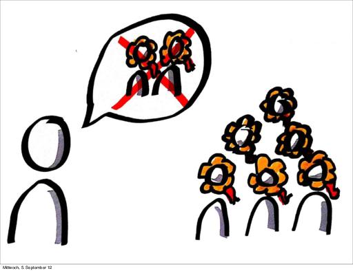 Agile Testing - What is this anyways? (Markus Gärtner, UTD-2012).pdf
