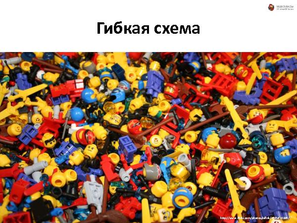 Об удобстве иерархических структур данных (Андрей Майоров на ADD-2010).pdf