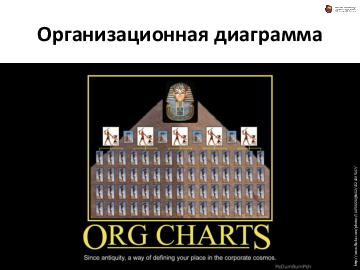 ← предыдущая страница