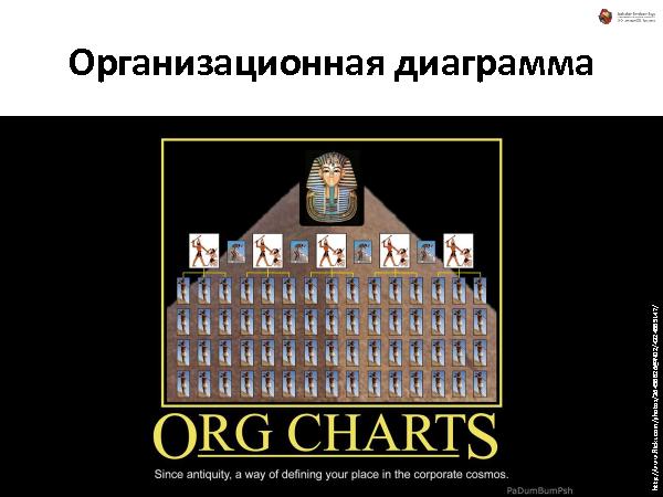 Об удобстве иерархических структур данных (Андрей Майоров на ADD-2010).pdf