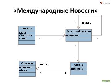 следующая страница →