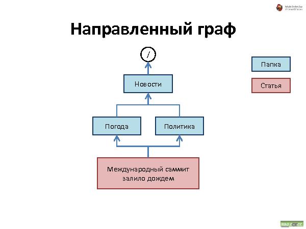 Об удобстве иерархических структур данных (Андрей Майоров на ADD-2010).pdf