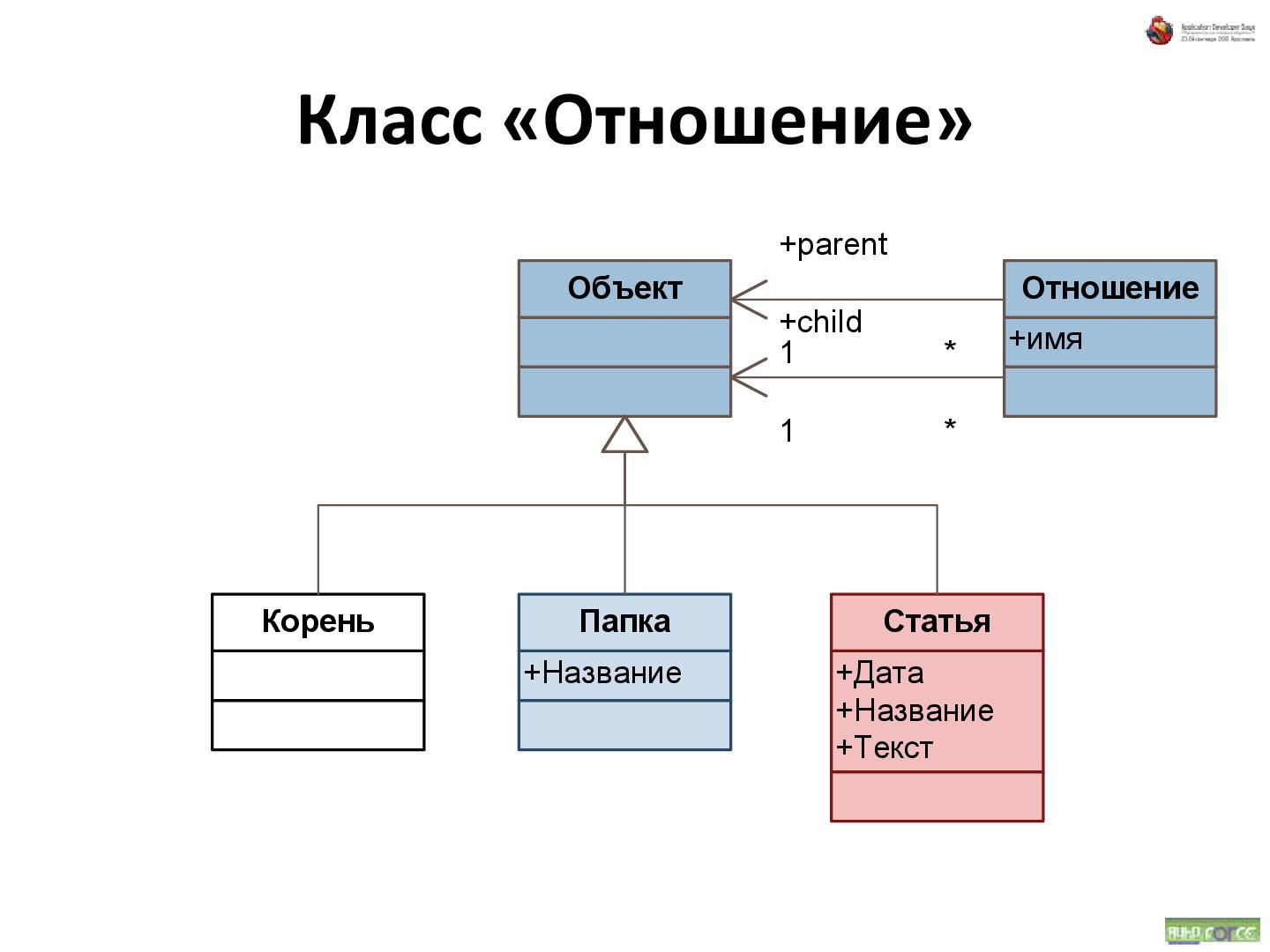 Файл:Об удобстве иерархических структур данных (Андрей Майоров на ADD-2010).pdf