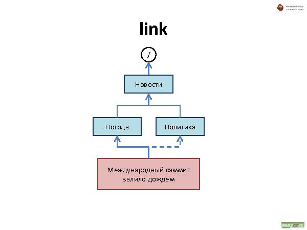 Об удобстве иерархических структур данных (Андрей Майоров на ADD-2010).pdf