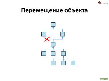 ← предыдущая страница