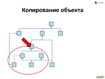 ← предыдущая страница