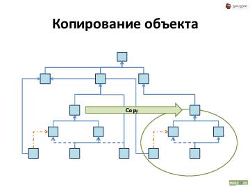 следующая страница →
