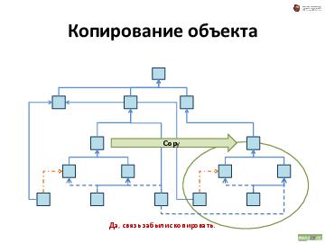 следующая страница →