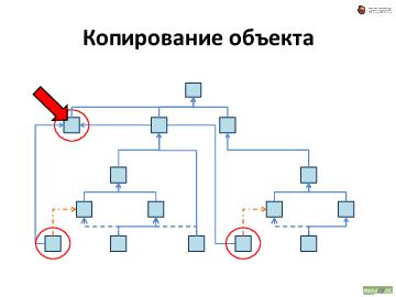 ← предыдущая страница