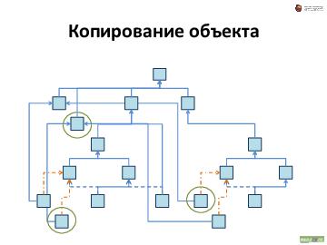 ← предыдущая страница
