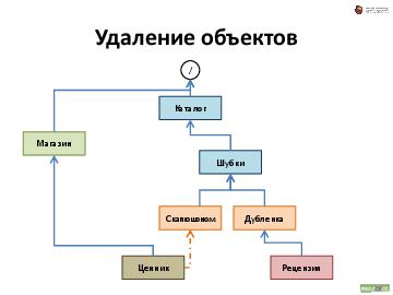 следующая страница →