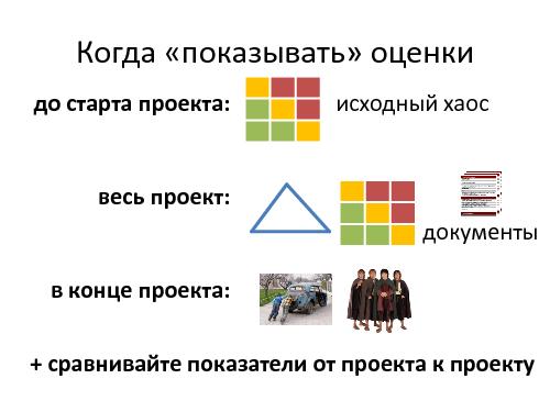 Руководитель проекта – жизнь до и после найма (Иван Селиховкин, SPMConf-2011).pdf