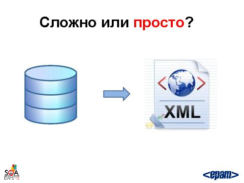Фреймворк автотестирования веб-сервисов своими силами (Андрей Воробьев, SQADays-2011).pdf